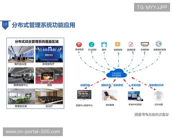现阶段技术联盟共建共享资源池 促使赛事数字化平台达成全区域覆盖与协同